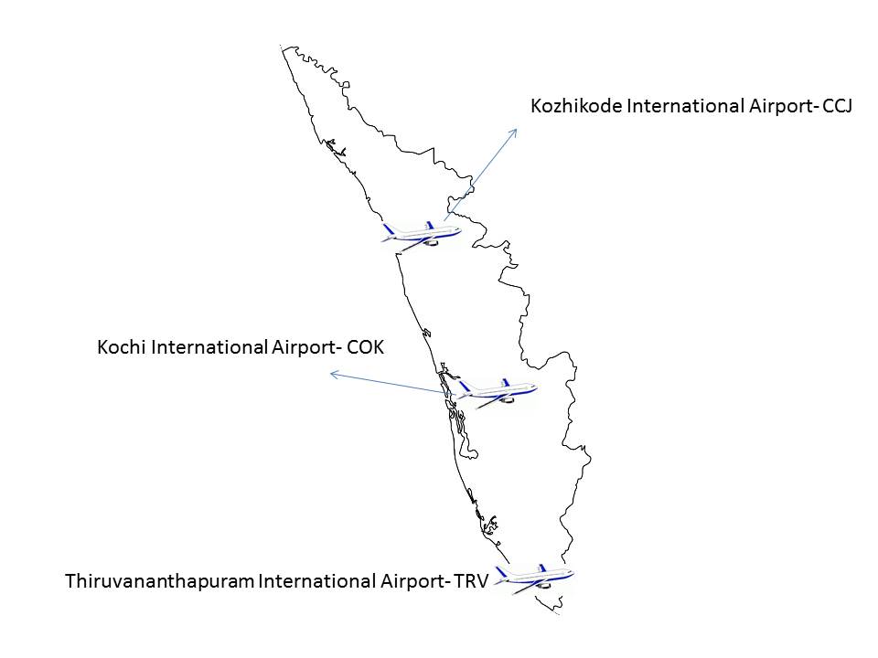 Unseful Information about Kerala